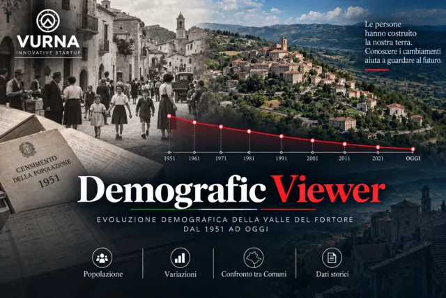 Demografic Viewer