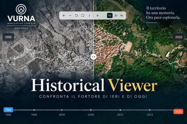Historical Viewer